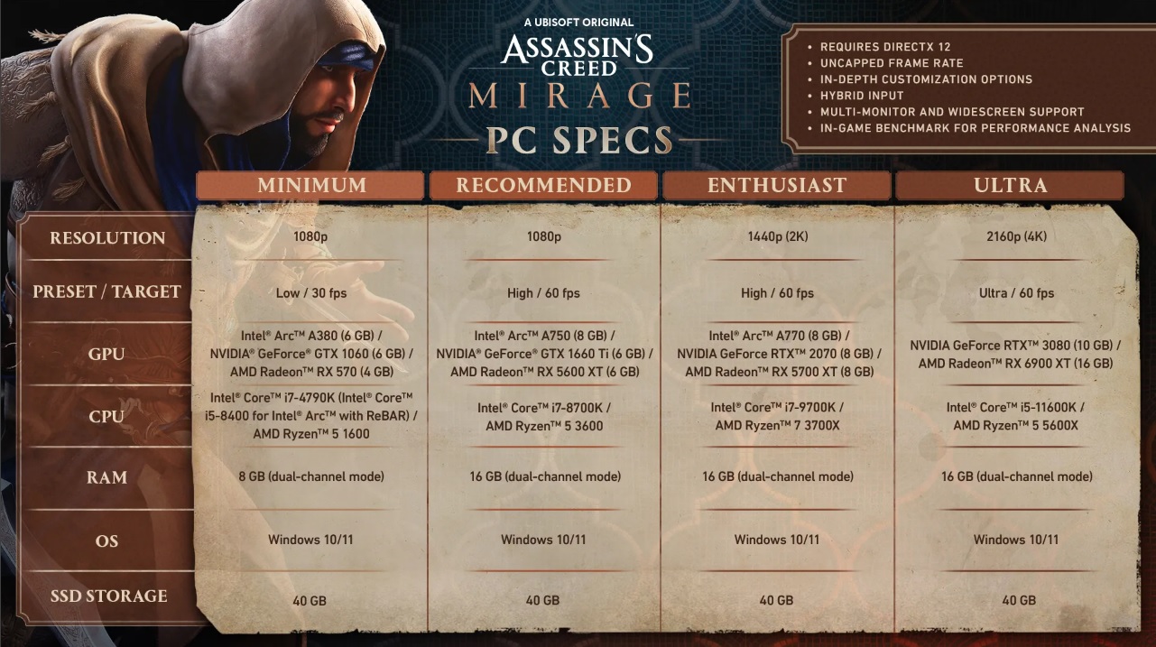 assassins creed mirage pc requirements