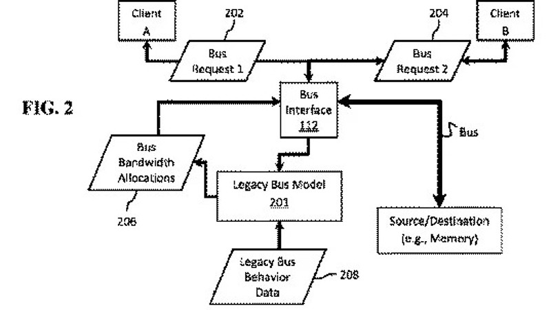 sony ps5 patent