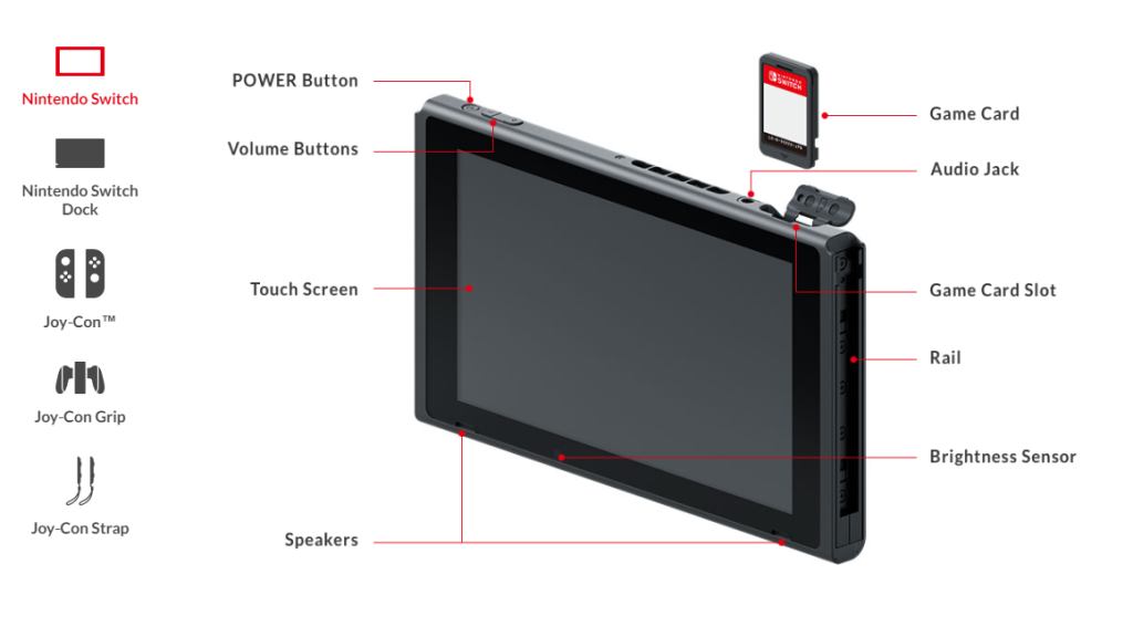 nintendo switch specs