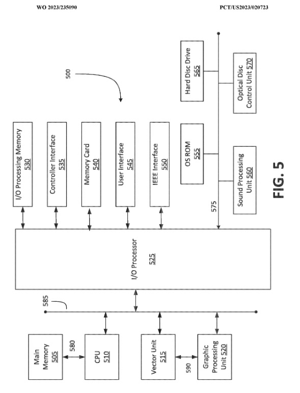 sony playstation difficulty settings patent 1