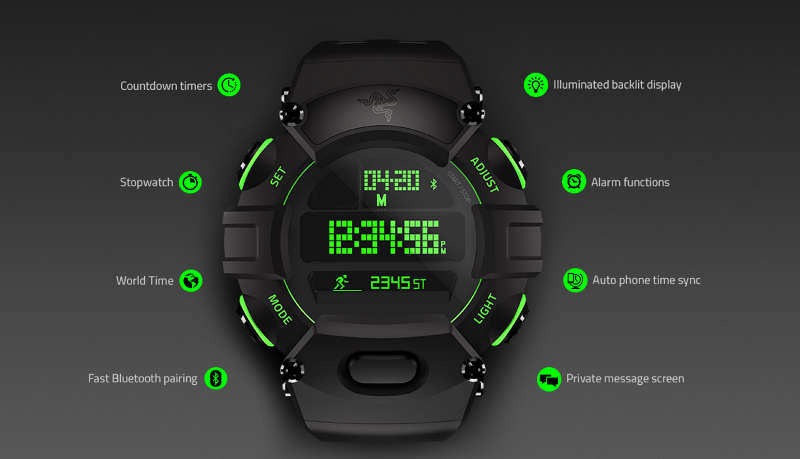 ces2016-razer-nabu-watch