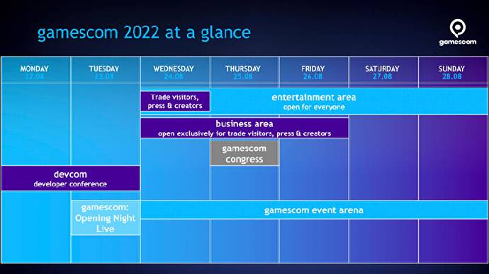 gamescom 2022 schedule