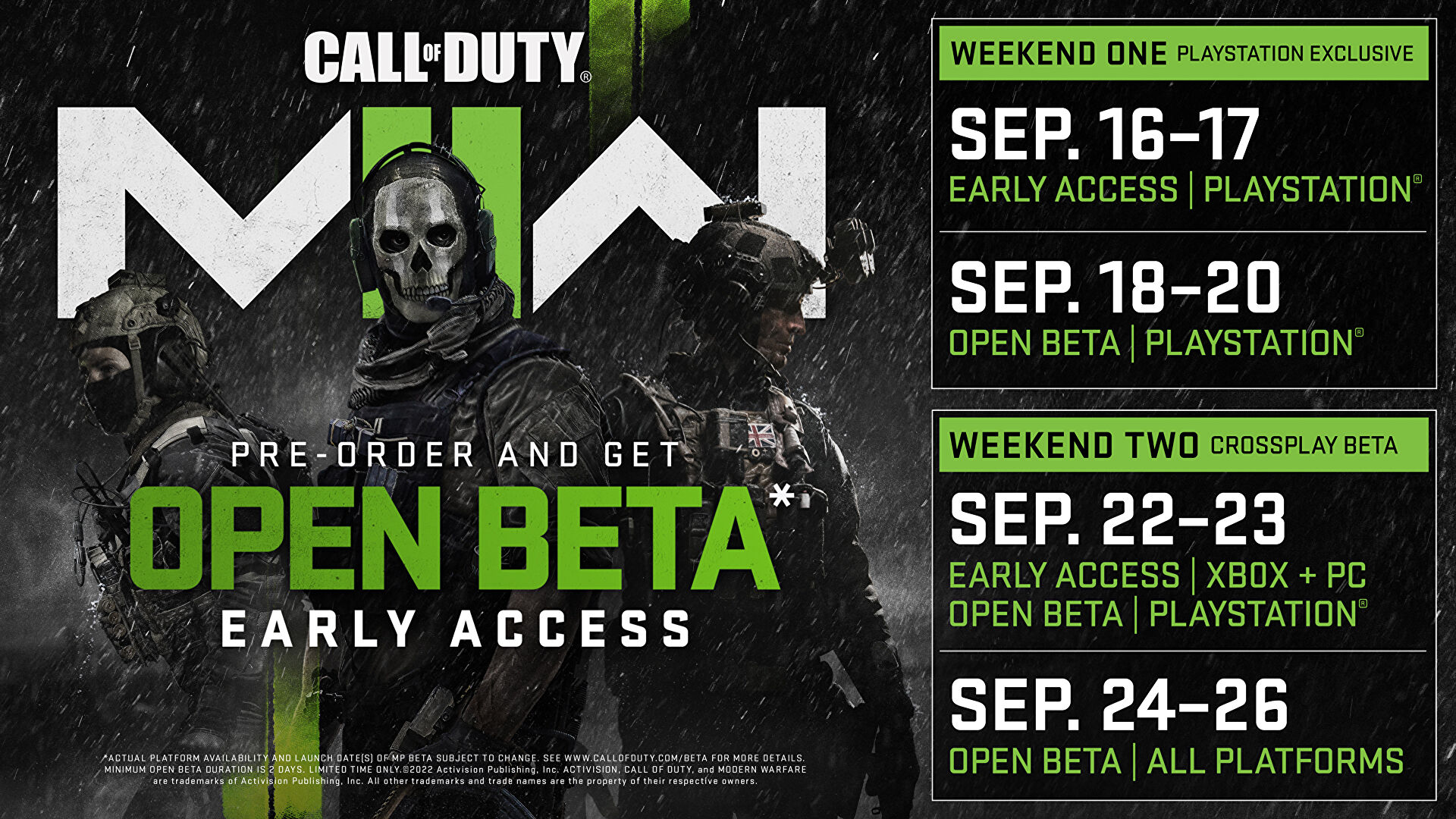 modern warfare 2 open beta dates