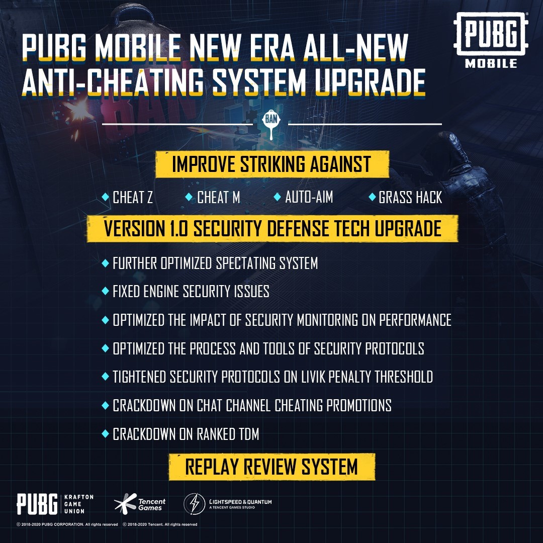 pubg mobile anti cheat system upgrade banner