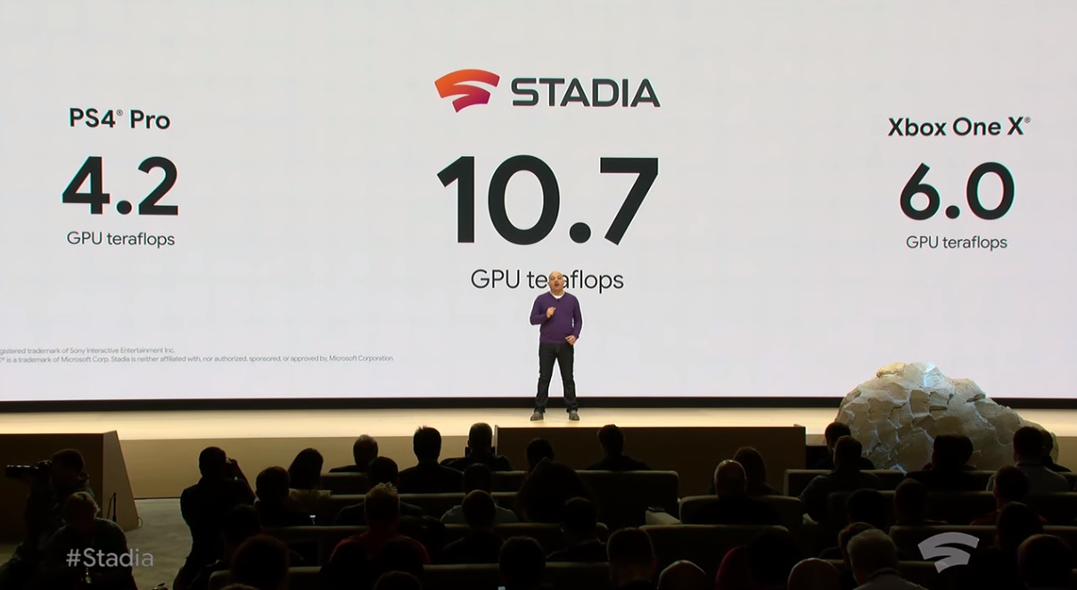 google stadia 2