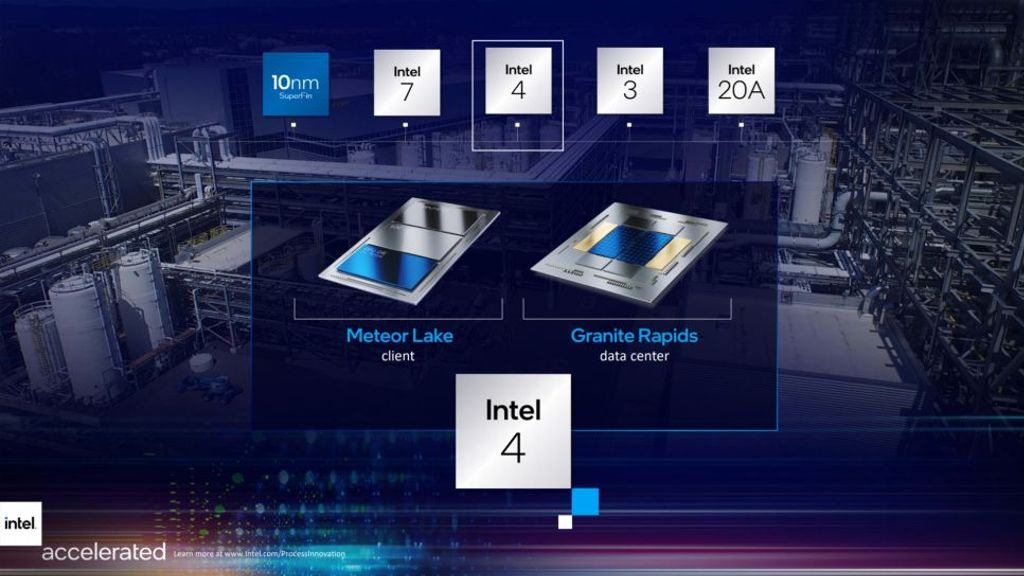 intel 2