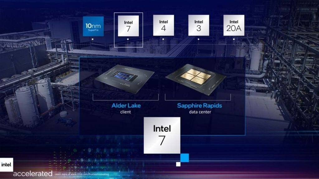 intel 3