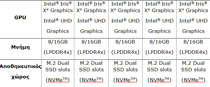 lg new gram lineup 2