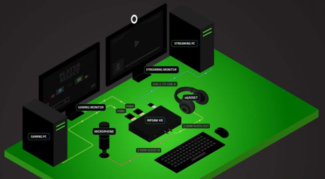 razer ripsaw hd diagram