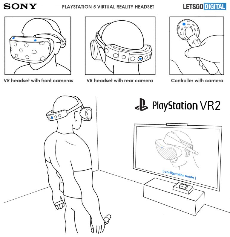 sony psvr new