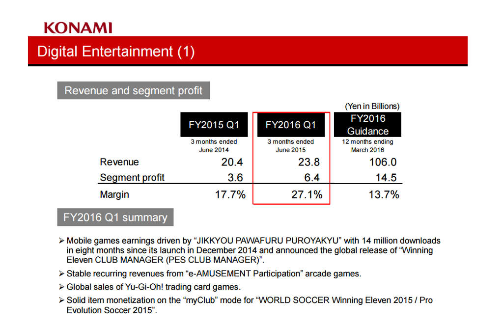 konami-report-3