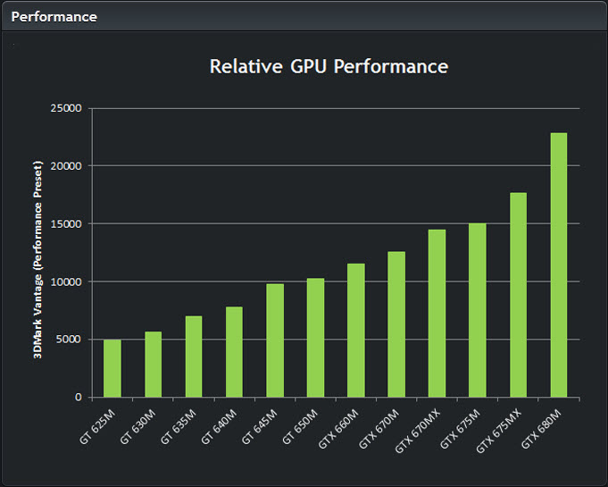 laptop-nvidia-notebook-gpu-6