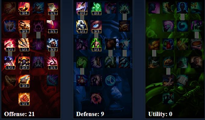 kalista-masteries