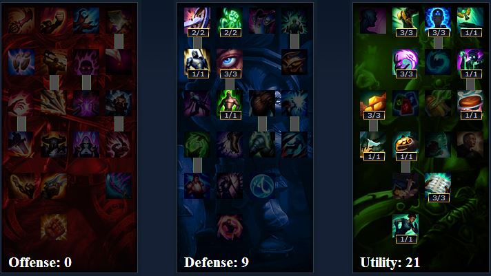 thresh-masteries