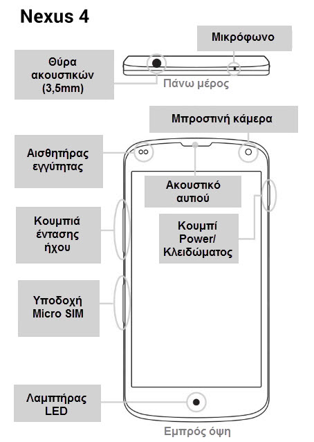 nexus-4-front - greek