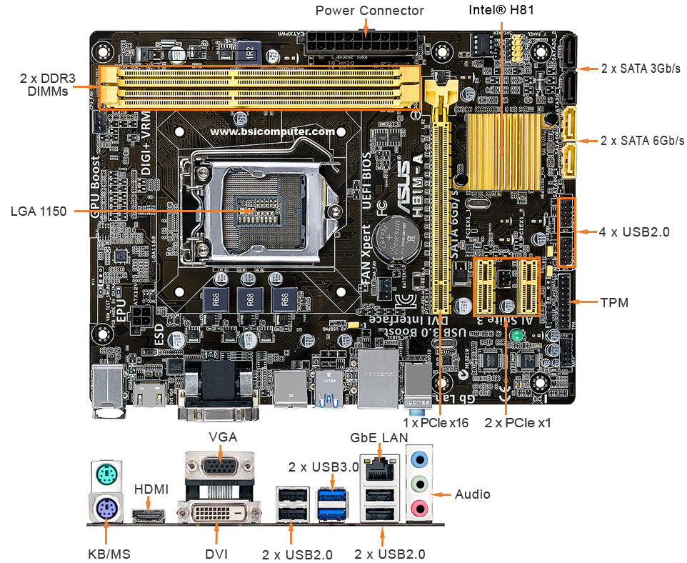 ASUS H81M-A MOTHERBOARD