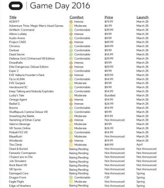 oculus-vr-launch-games-titles