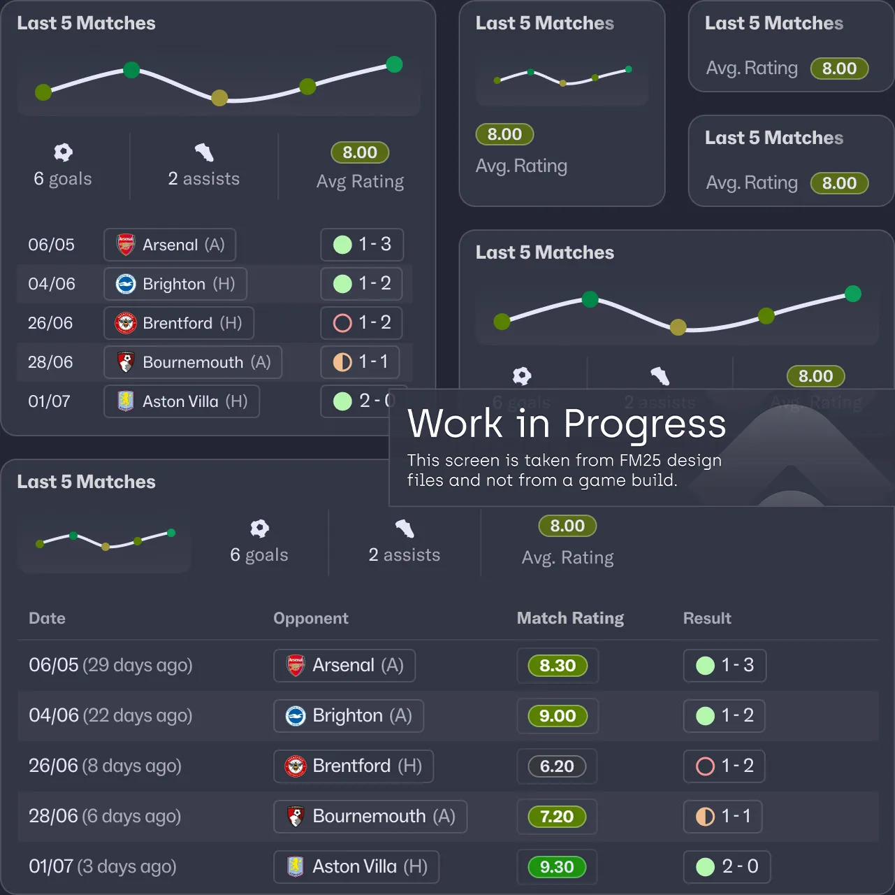 football manager 2025 1