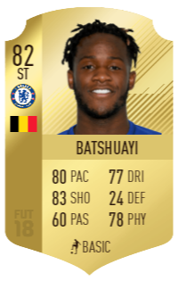 1 fifa 19 predicts michy batshuayi