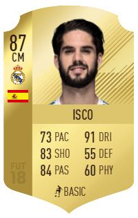 10 fifa 19 predicts isco