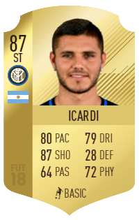 11 fifa 19 predicts mauro icardi