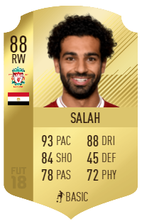 13 fifa 19 predicts mohamed salah