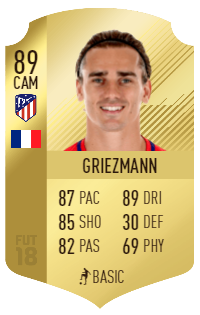 14 fifa 19 predicts antoine griezmann