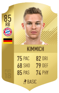 5 fifa 19 predicts joshua kimmich