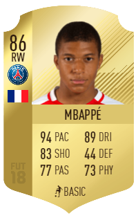 7 fifa 19 predicts kylian mbappe