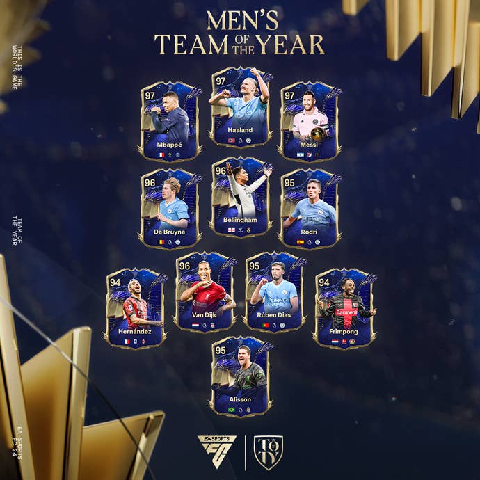 ea fc 24 men team of the year