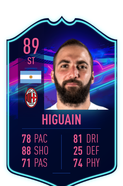 fifa 19 19 one to watch higuain