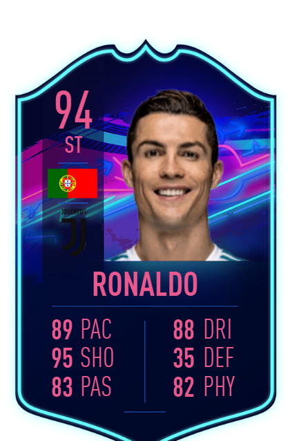 fifa 19 3 one to watch ronaldo