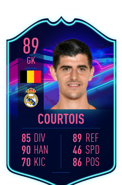 fifa 19 9 one to watch courtois