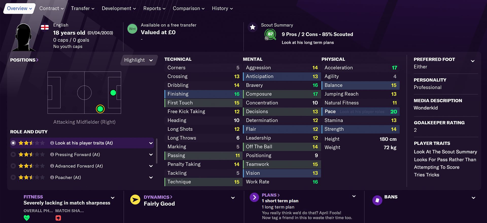 football manager 2021 free transfer