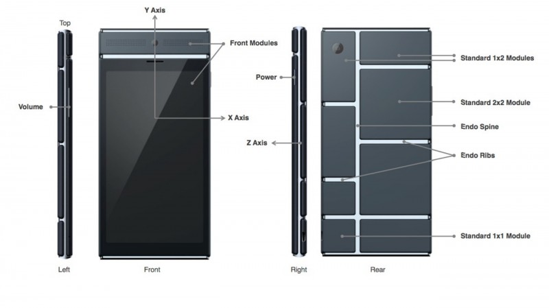 Project ARA