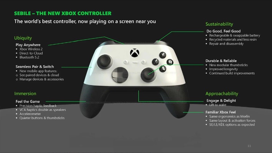 Νέο Xbox Sebile universal controller