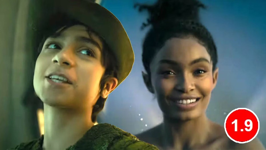 Review bombing στο Peter Pan & Wendy του Disney+