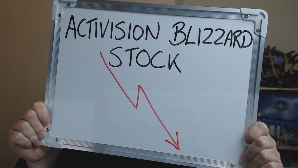 Η μετοχή της Activision Blizzard έπεσε μέχρι και 10%