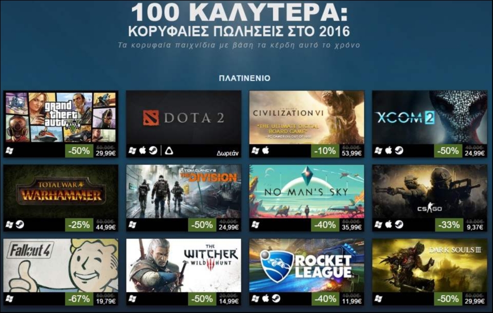 Τα πρώτα σε πωλήσεις games του Steam το 2016