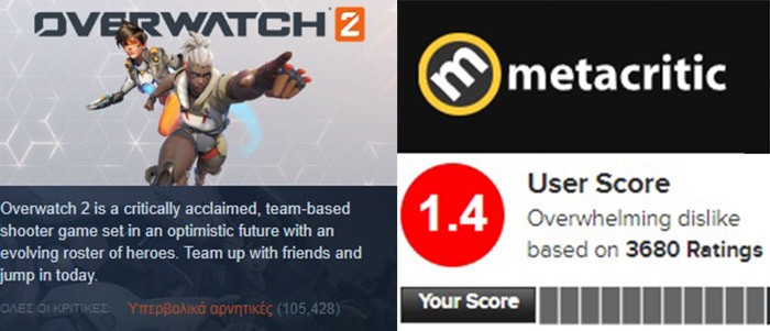 Review bombing του Overwatch 2 στο Steam και το Metacritic