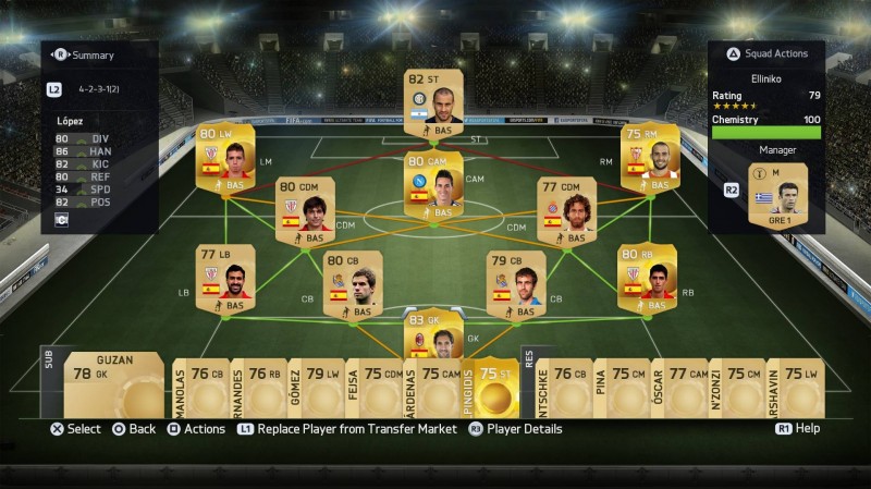 Fifa 15: Ultimate Team guide