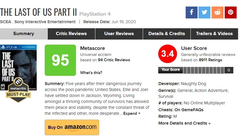 Το The Last of Us: Part 2 τρώει review bombing στο Metacritic