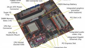 2000px-Acer_E360_Socket_939_motherboard_by_Foxconn.svg.jpg